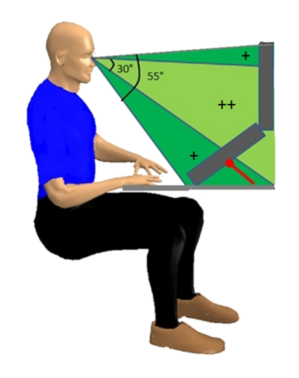 Monitorarm Down under Worktrainer.nl