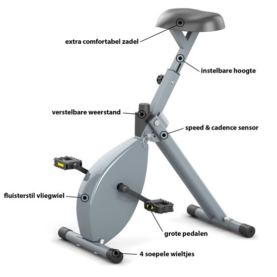 Voordelen Bureaufiets | Deskbike worktrainer.nl