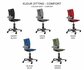3Dee Aeris Actieve Bureaustoel veer swopper worktrainer.nl