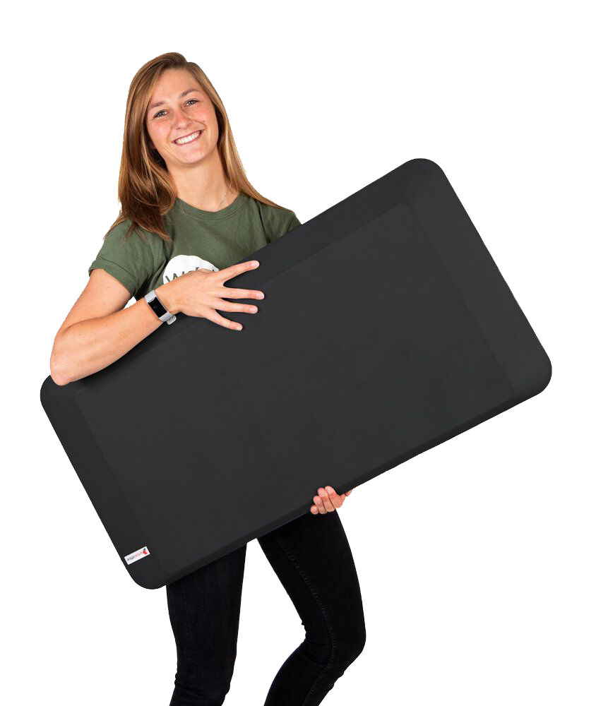 Aeris Muvmat | Active Standing Mat